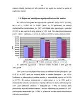 Term Papers 'Uzņēmuma SIA "Pluspak Latvia" finanšu darbības analīze', 43.
