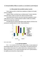 Research Papers 'SIA "Kols" uzņēmuma finanšu stāvokļa analīze', 3.