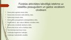 Presentations 'Mazkustība kā daudzu slimību un patoloģisku izmaiņu cēlonis', 14.