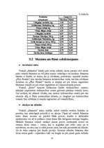 Research Papers 'Konkurences analīzes metodes uzņēmuma SIA "Maxima" piemērā', 14.