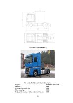 Business Plans 'Loģistika. Multimodālās kravu piegādes sistēmas projektēšana', 30.