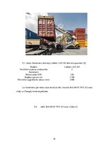 Business Plans 'Loģistika. Multimodālās kravu piegādes sistēmas projektēšana', 38.