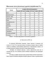 Research Papers 'Инфляция', 20.
