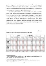 Term Papers 'Latvijas ārējās tirdzniecības potenciāla ar Baltijas jūras reģiona valstīm analī', 41.