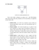 Research Papers 'Java web izstrāde', 12.