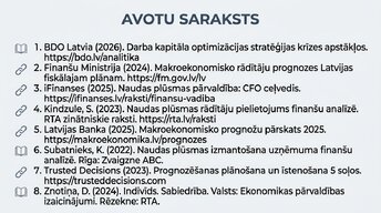 Presentations 'Naudas plūsmas prognozēšana finanšu plānošanā un analīzē (FP&A)', 14.
