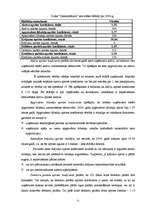Term Papers 'Dzīvokļu apsaimniekošanas saimnieciskās darbības izvērtējums un iespējas', 71.