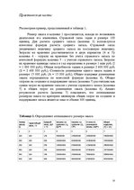 Research Papers 'Складская логистика. Запасы', 22.