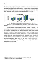 Term Papers 'Akcīzes preču kontrabandas novēršana Latgales MKP', 19.