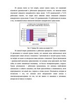Research Papers 'Восприятие необходимости инноваций у руководителей и сотрудников предприятий', 28.