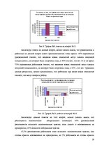 Research Papers 'Восприятие необходимости инноваций у руководителей и сотрудников предприятий', 29.