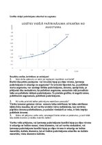 Summaries, Notes 'Lodītes paātrinājuma noteikšana', 3.