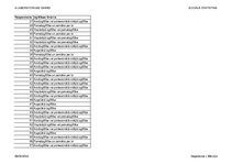 Summaries, Notes 'Sociālā statistika', 4.