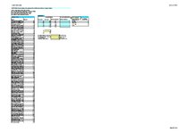 Summaries, Notes 'Sociālā statistika', 6.