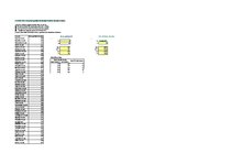 Summaries, Notes 'Sociālā statistika', 7.