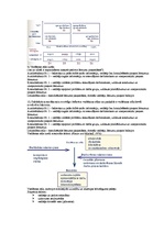 Summaries, Notes 'Uzņēmējdarbības vadīšana. Jautājumi atkārtošanai', 9.