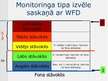 Presentations 'Jūras vides integrālais monitorings', 33.