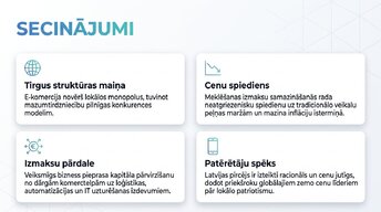 Presentations 'E-komercijas ietekme uz tradicionālo mazumtirdzniecību Latvijā', 13.