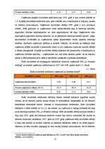 Research Papers 'Uzņēmuma "La Bogeme Catering" finansiāli ekonomiskā analīze', 13.