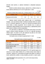 Research Papers 'Uzņēmuma "La Bogeme Catering" finansiāli ekonomiskā analīze', 14.