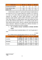 Research Papers 'Uzņēmuma "La Bogeme Catering" finansiāli ekonomiskā analīze', 16.