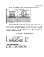 Research Papers 'Rēzeknes viesnīcu "Kolonna Rēzekne" un "Latgale" produktu salīdzinošs raksturoju', 20.