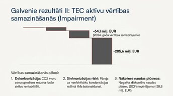 Presentations 'Ilgtermiņa ieguldījumu uzskaite, kontrole un to izmantošanas analīze uzņēmumā AS', 10.