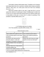 Term Papers 'Uzņēmuma SIA "Aironi" nākotnes attīstības iespējas', 8.