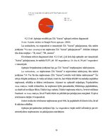 Term Papers 'Uzņēmuma SIA "Aironi" nākotnes attīstības iespējas', 55.