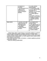 Summaries, Notes 'Finanšu plānošanas process un metodes', 18.