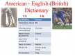 Presentations 'English Language', 8.