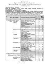Samples 'Būvstrādnieka darba vides risku novērtējuma pārskats', 1.