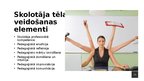 Presentations 'Skolotāja profesijas tēls, pašreklāma un publicitāte', 10.