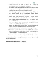 Research Papers 'A/s "Valmieras stikla šķiedra" finanšu darbības un stratēģijas analīze', 25.