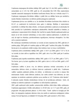 Research Papers 'A/s "Valmieras stikla šķiedra" finanšu darbības un stratēģijas analīze', 53.