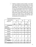 Research Papers 'Bezdarbs Latvijā', 18.