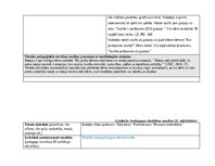 Practice Reports 'Agrīnās bērnības pedagoģiskā prakse', 12.