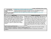 Practice Reports 'Agrīnās bērnības pedagoģiskā prakse', 21.