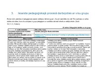 Practice Reports 'Agrīnās bērnības pedagoģiskā prakse', 23.