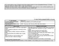 Practice Reports 'Agrīnās bērnības pedagoģiskā prakse', 26.