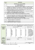 Samples 'Kvalitātes kontroles shēma', 5.