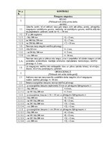 Samples 'Kvalitātes kontroles shēma', 22.