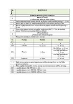 Samples 'Kvalitātes kontroles shēma', 29.