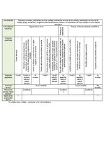 Samples 'Kvalitātes kontroles shēma', 30.