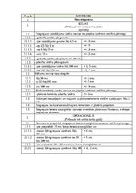 Samples 'Kvalitātes kontroles shēma', 33.