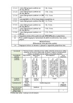 Samples 'Kvalitātes kontroles shēma', 34.