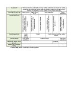 Samples 'Kvalitātes kontroles shēma', 36.