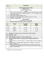 Samples 'Kvalitātes kontroles shēma', 37.