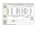 Samples 'Kvalitātes kontroles shēma', 38.