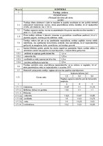 Samples 'Kvalitātes kontroles shēma', 39.